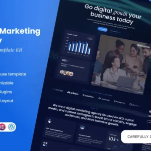 Digital Marketing Elementor Template Kit – Marketify